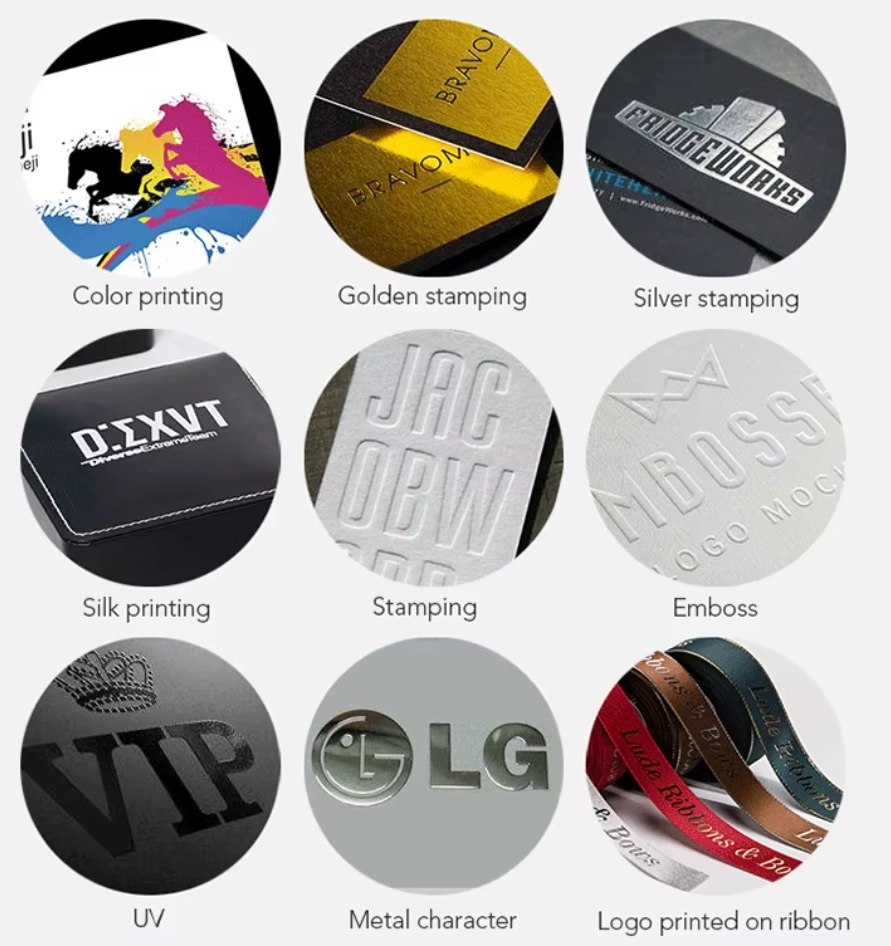 Logo process